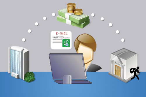 Business E-mail Compromise