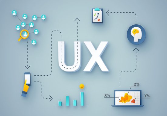 User Experience consigli.