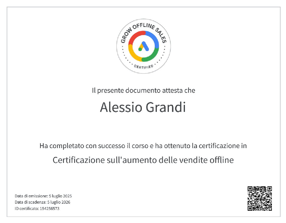 Google Ads Vendite Offline