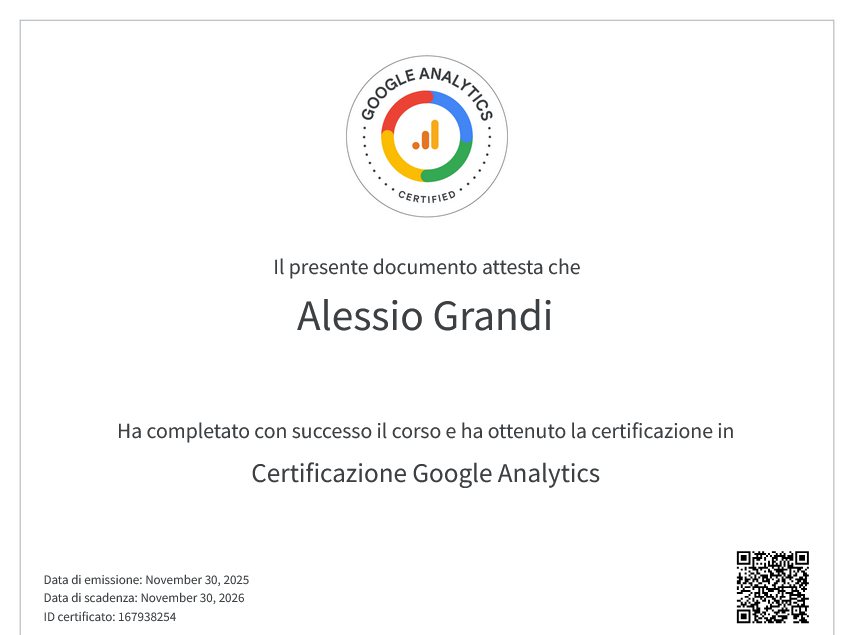 Google Analytics GA4